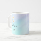 Mug à fleurs d'avril personnalisé (Devant gauche)
