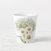 Mug à latte (Devant)