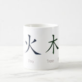 Mug À l'intérieur de l'artiste sans l'arrière - plan (Centre)