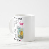 Mug À Ma Fille, je le souhaite parfois (Devant gauche)