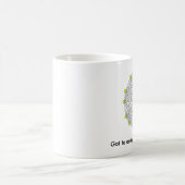 Mug A obtenu d'analyser quelques données ? (Centre)