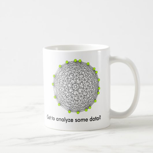 Mug A obtenu d'analyser quelques données ? (Droite)