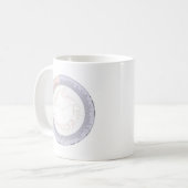 Mug A phylogenetic tree of life Chart (Devant gauche)