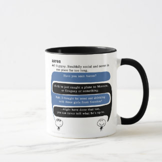 Mug Aaron