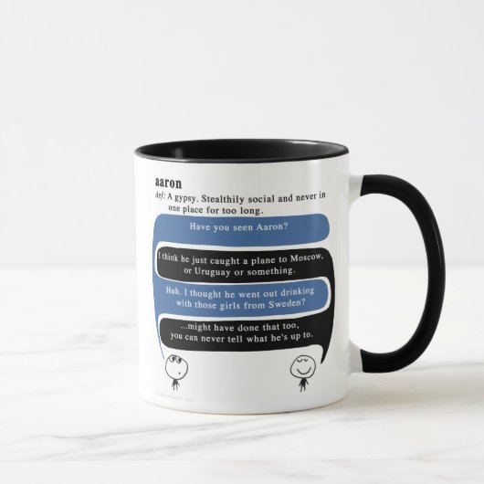 Mug Aaron (Droite)