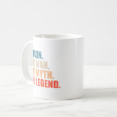 Mug Aaron l'homme le mythe la légende (Devant gauche)