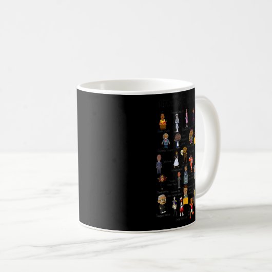 Mug Abcs De L'Histoire Noire Mois Fierté Junénième Tea (Devant droit)
