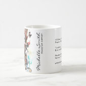 Mug Abstrait Aquarelle encre coloré femme maquillage (Centre)