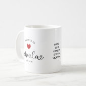 Mug Abuela Established New Grandmother Gift (Devant gauche)