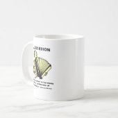 Mug Accordéon (humoristique défini) (Devant gauche)