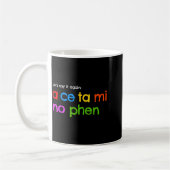 Mug Acetaminophen How To Pronounce (Gauche)