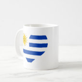 Mug Achetez le drapeau de l'Uruguay (Devant gauche)