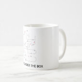 Mug Acrobaties aériennes (Devant droit)