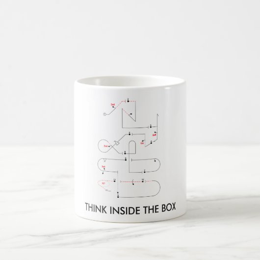 Mug Acrobaties aériennes (Centre)