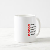 Mug Acronyme drôle de femme - SMART (Devant droit)