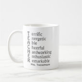 Mug Acronyme pour enseignants (Gauche)