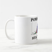 Mug Actionné par des statistiques (humour de stat) (Gauche)