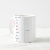 Mug Activités Ramadan (Devant gauche)