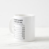 Mug Adjoint Administratif (Devant gauche)