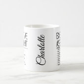 Mug Adjoint exécutif (Centre)