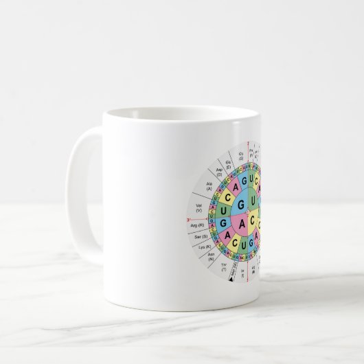 Mug ADN de code génétique de Tableau d'acides aminés (Devant gauche)
