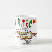 Mug ADN de végétarien (humour végétarien d'attitude) (Centre)
