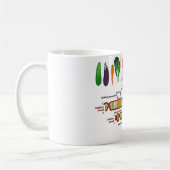 Mug ADN de végétarien (humour végétarien d'attitude) (Gauche)