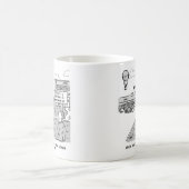 Mug Aérospatiale Boss Hot Air Balloon Ingénieur d'aéro (Centre)