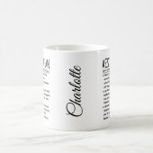 Mug Aesthetician (Centre)