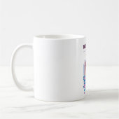 Mug Affiche de voyage à Milwaukee (Gauche)