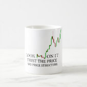 Mug Afficher l'action de prix (Centre)