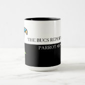 Mug Afficher l'état des regroupements (Centre)