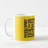 Mug affirmations noir - points jaunes (Gauche)