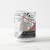 Mug Affirmations Positives (Centre)