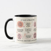 Mug Affirmations quotidiennes personnalisées - Verset  (Gauche)