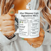 Mug After Dinner Digestive Tea Recipe