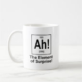 Mug Ah ! L'effet de surprise (Gauche)