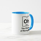 Mug Ah ! L'élément de la reconnaissance (Devant droit)