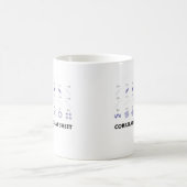 Mug Aide-mémoire de corrélation (coefficients de (Centre)