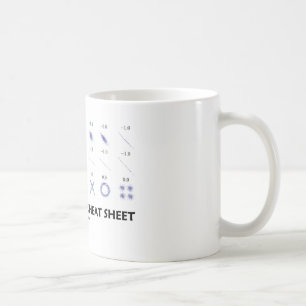 Mug Aide-mémoire de corrélation (coefficients de
