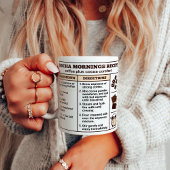 Mug Aide-mémoire de recette de Mocha Café,