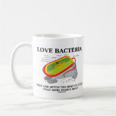 Mug Aimer Bactéries Souvent Seule La Culture Certaines (Gauche)