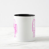 Mug Aimer les mots pour un cousin (Centre)
