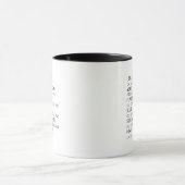 Mug Aimez Le Seigneur, Votre Dieu, Luc 10:27 (Centre)