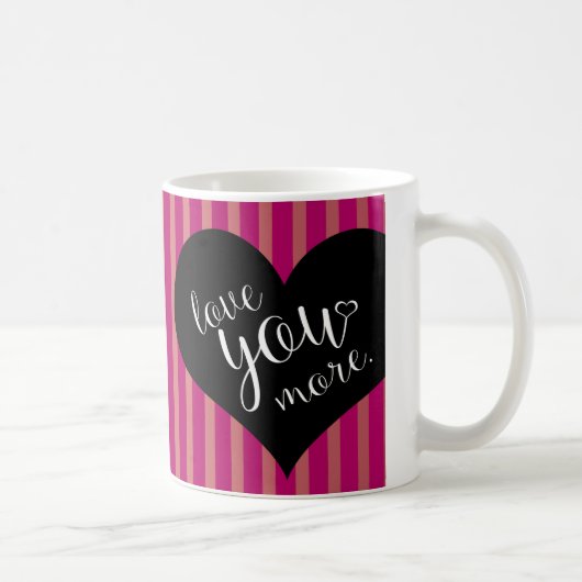 Mug Aimez-vous davantage ! (Droite)