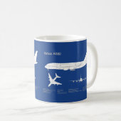 Mug Airbus a380 - Plans de dessin de plan d'avion ABD (Devant droit)