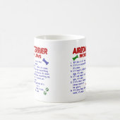 MUG AIREDALE TERRIER PL2 (Centre)