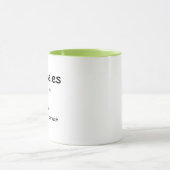 Mug Airedales Make Me :) (Centre)