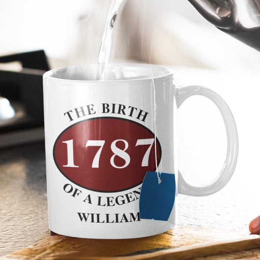 Mug Ajouter le nom et l'année Anniversaire