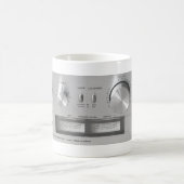 Mug Akai AM-2350 (Centre)